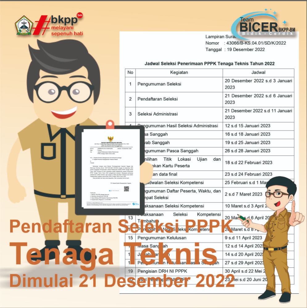 BKPP Bener Meriah | Berita JADWAL PELAKSANAAN SELEKSI PENERIMAAN PPPK TENAGA TEKNIS TAHUN 2022